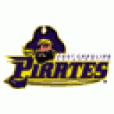 East Carolina Pirates